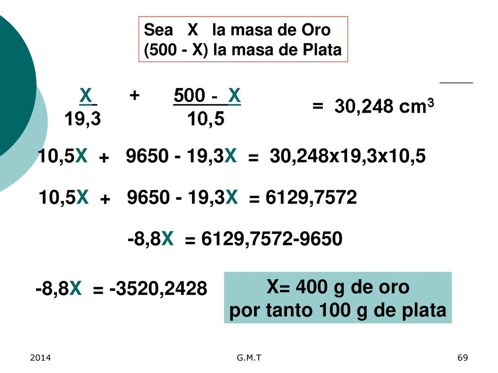 X= 400 g de oro por tanto 100 g de plata