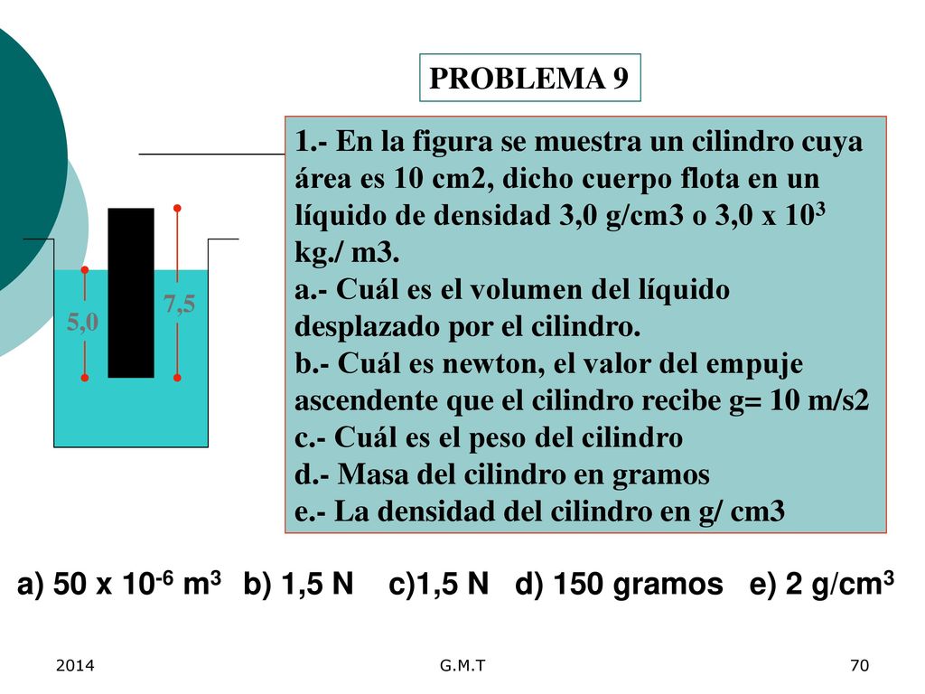 a.- Cuál es el volumen del líquido desplazado por el cilindro.