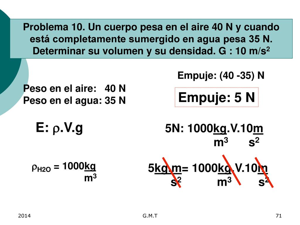 Empuje: 5 N E: .V.g 5N: 1000kg.V.10m m3 s2 5kg.m= 1000kg.V.10m