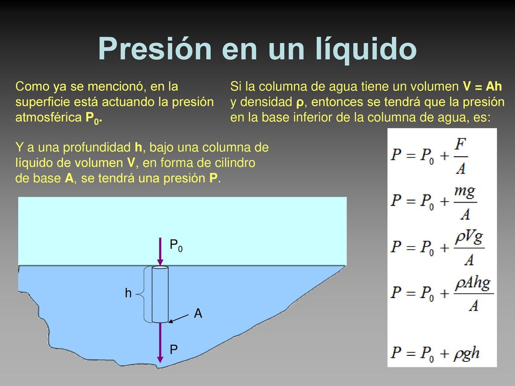 Presión en un líquido Como ya se mencionó, en la superficie está actuando la presión atmosférica P0.