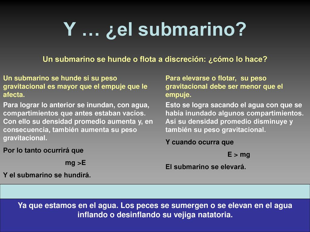 Un submarino se hunde o flota a discreción: ¿cómo lo hace