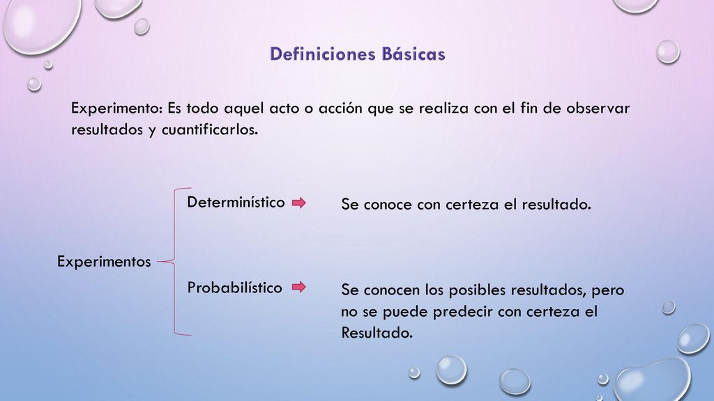 Definiciones Básicas Experimento: Es todo aquel acto o acción que se realiza con el fin de observar.
