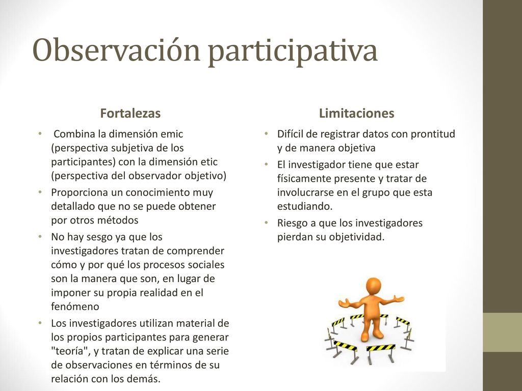 Observación participativa