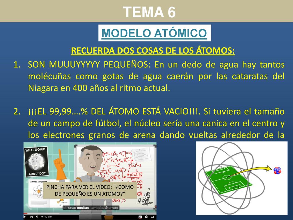 PINCHA PARA VER EL VÍDEO: ¿COMO DE PEQUEÑO ES UN ÁTOMO