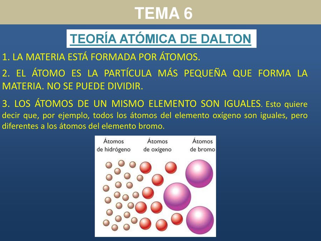 TEMA 6 TEORÍA ATÓMICA DE DALTON 1. LA MATERIA ESTÁ FORMADA POR ÁTOMOS.