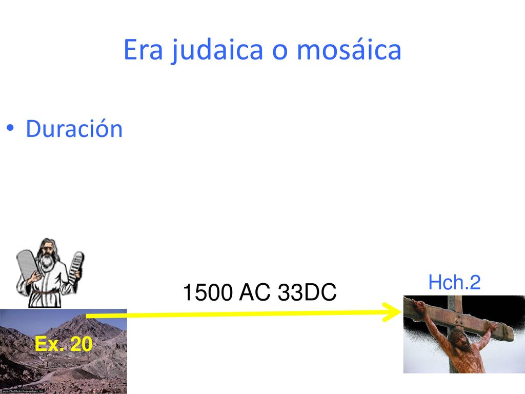 Era judaica o mosáica Duración Hch AC 33DC Ex. 20 9/9