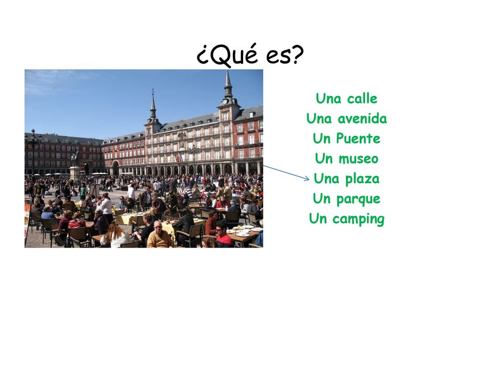 ¿Qué es Una calle Una avenida Un Puente Un museo Una plaza Un parque