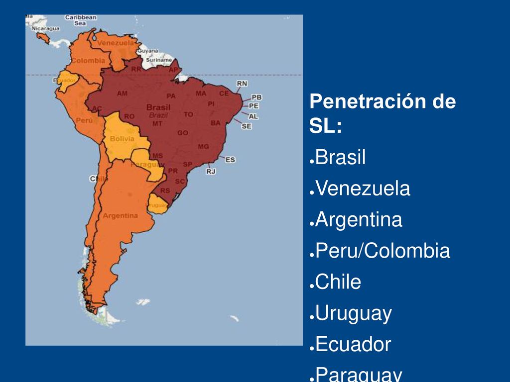 Penetración de SL: Brasil Venezuela Argentina Peru/Colombia Chile Uruguay Ecuador Paraguay Bolivia