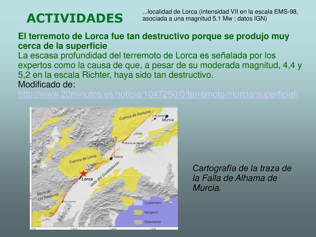 ...localidad de Lorca (intensidad VII en la escala EMS-98, asociada a una magnitud 5.1 Mw ; datos IGN)