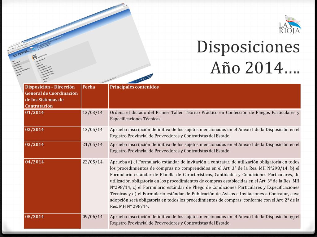 Disposiciones Año 2014…. Disposición – Dirección General de Coordinación de los Sistemas de Contratación.