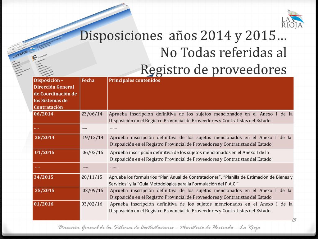 Disposiciones años 2014 y 2015… No Todas referidas al Registro de proveedores