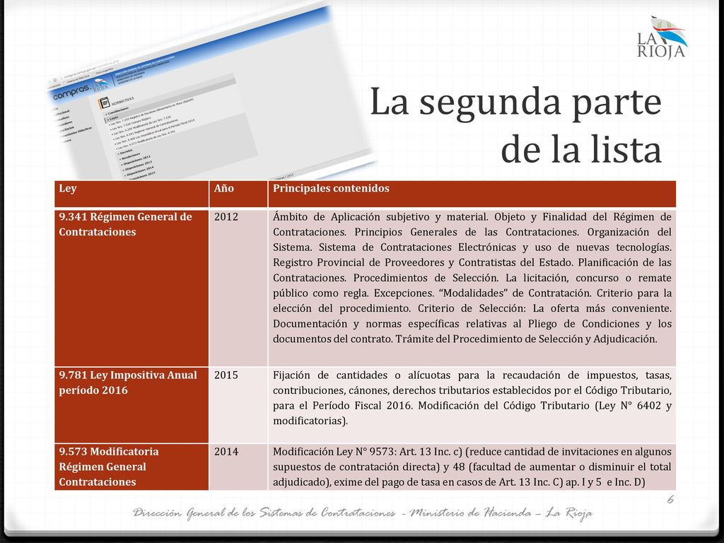 La segunda parte de la lista
