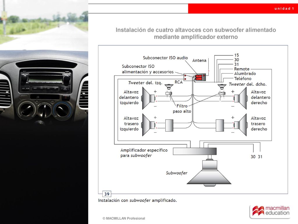 Instalación de cuatro altavoces con subwoofer alimentado mediante amplificador externo