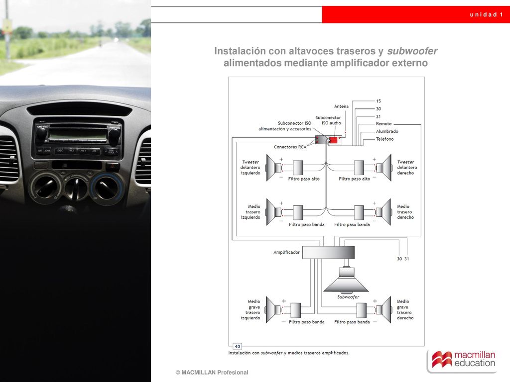 Instalación con altavoces traseros y subwoofer alimentados mediante amplificador externo