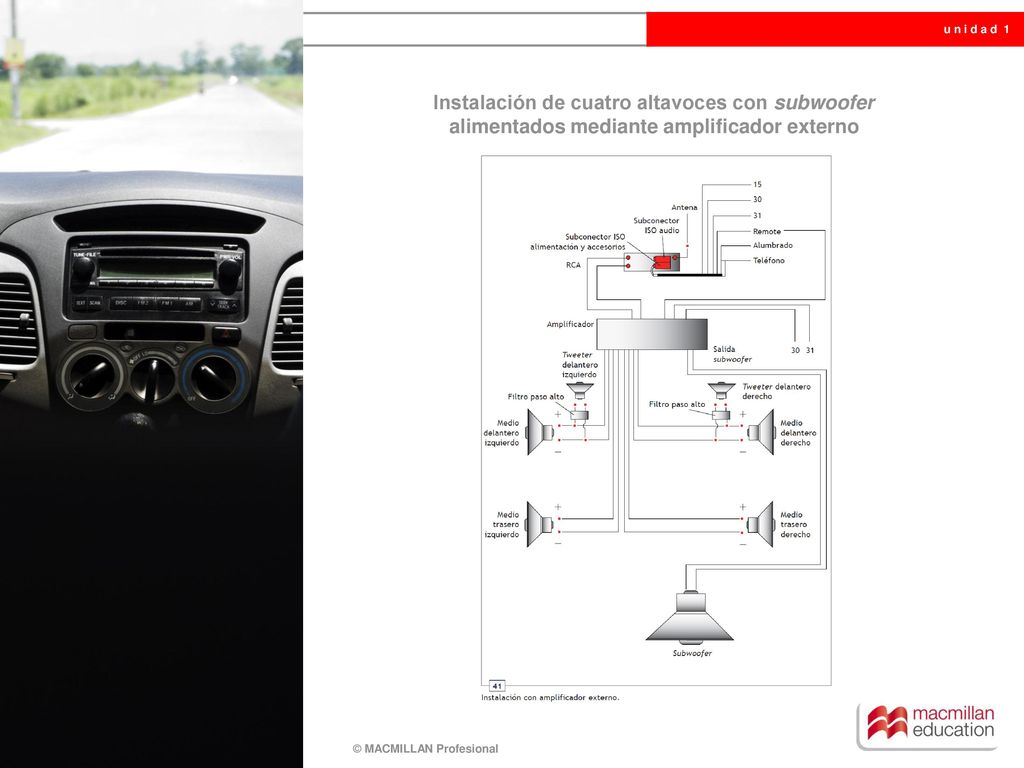 Instalación de cuatro altavoces con subwoofer alimentados mediante amplificador externo