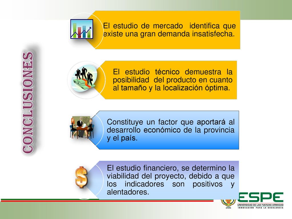 El estudio de mercado identifica que existe una gran demanda insatisfecha.