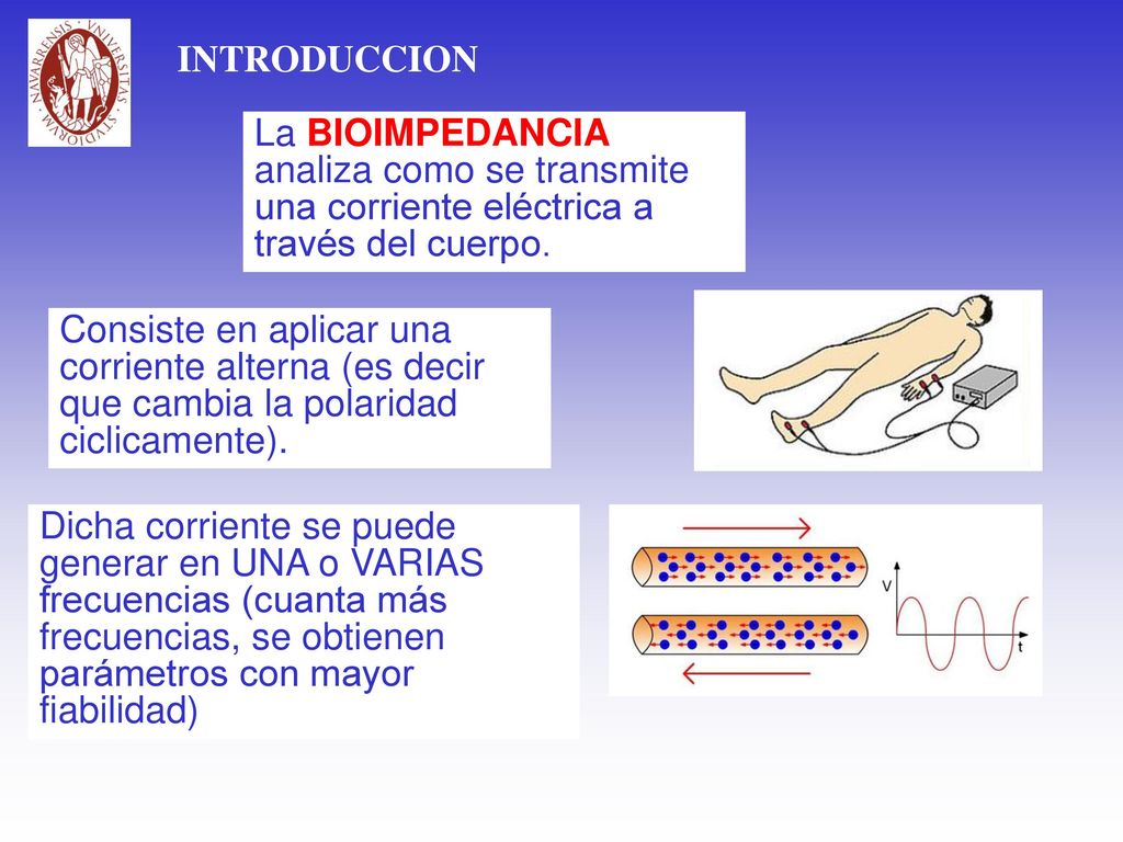 INTRODUCCION La BIOIMPEDANCIA analiza como se transmite una corriente eléctrica a través del cuerpo.