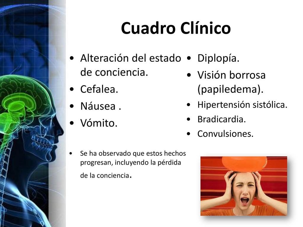 Cuadro Clínico Alteración del estado de conciencia. Cefalea. Náusea .