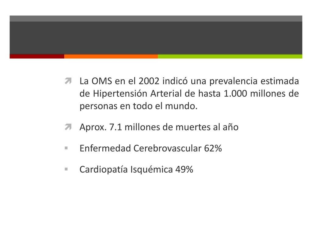La OMS en el 2002 indicó una prevalencia estimada de Hipertensión Arterial de hasta millones de personas en todo el mundo.