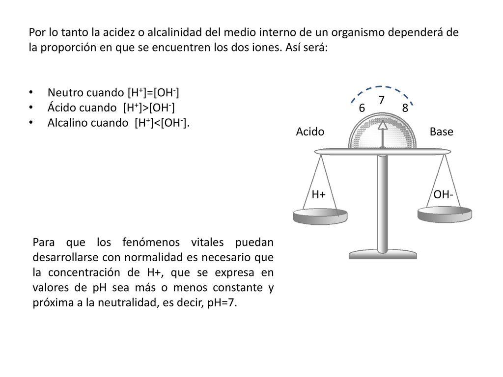 Por lo tanto la acidez o alcalinidad del medio interno de un organismo dependerá de la proporción en que se encuentren los dos iones. Así será:
