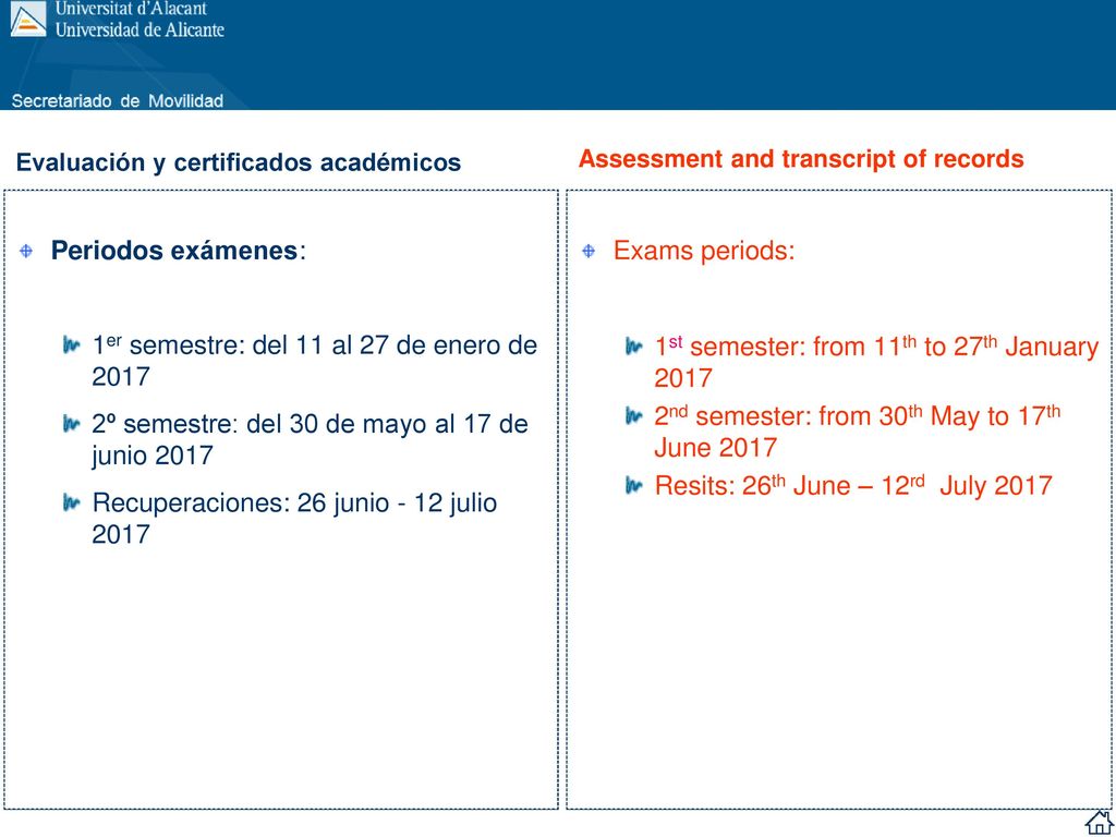 1er semestre: del 11 al 27 de enero de 2017