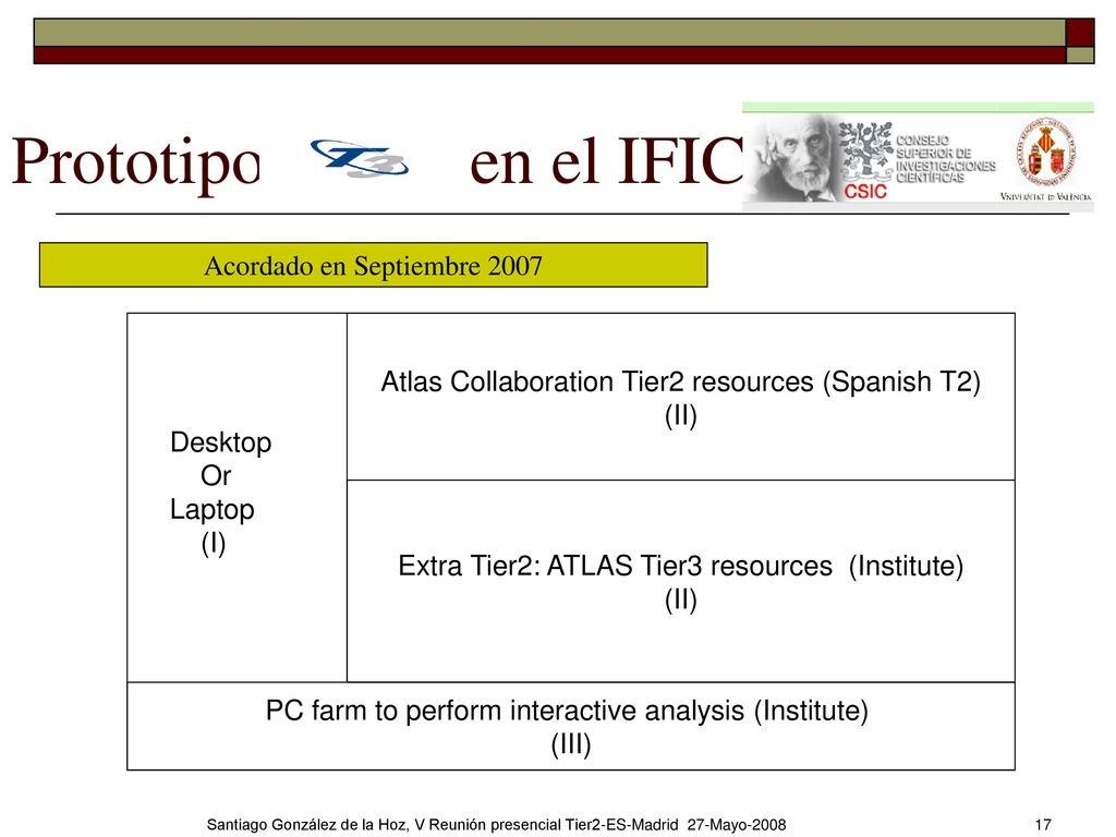 Prototipo en el IFIC Acordado en Septiembre 2007
