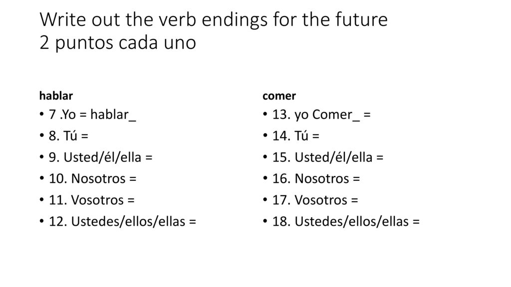 Write out the verb endings for the future 2 puntos cada uno