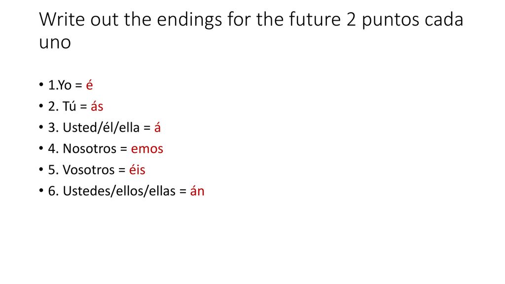 Write out the endings for the future 2 puntos cada uno