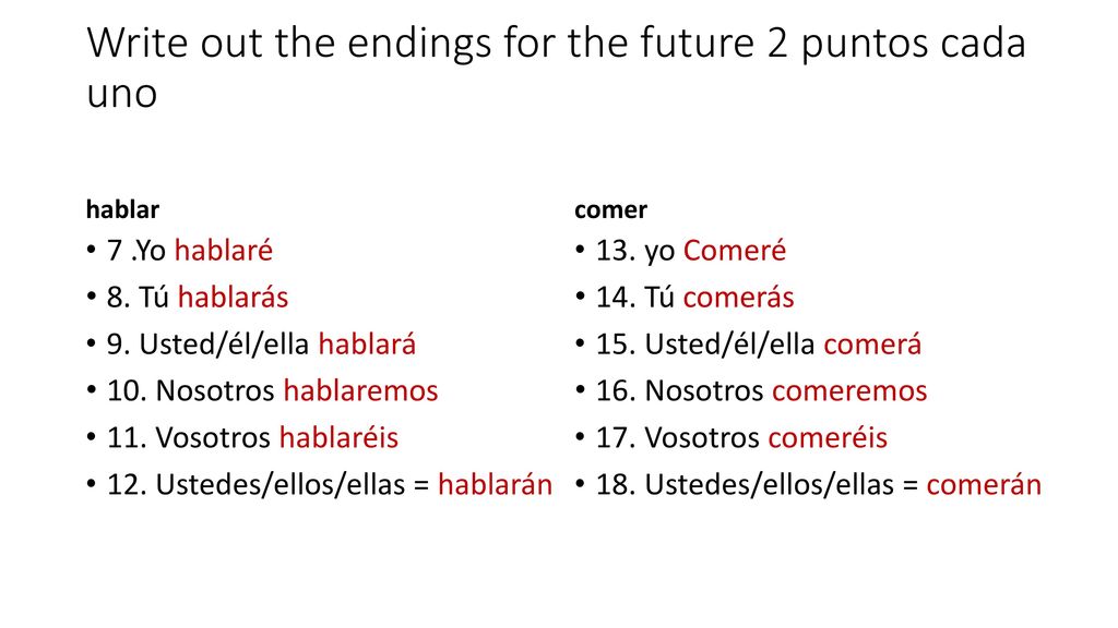 Write out the endings for the future 2 puntos cada uno