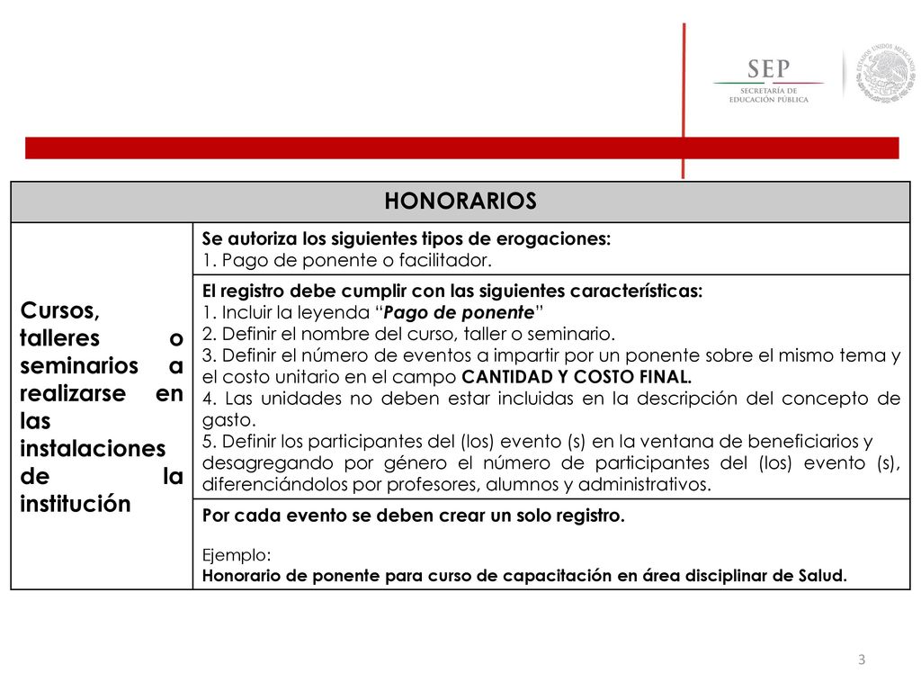 HONORARIOS Cursos, talleres o seminarios a realizarse en las instalaciones de la institución. Se autoriza los siguientes tipos de erogaciones: