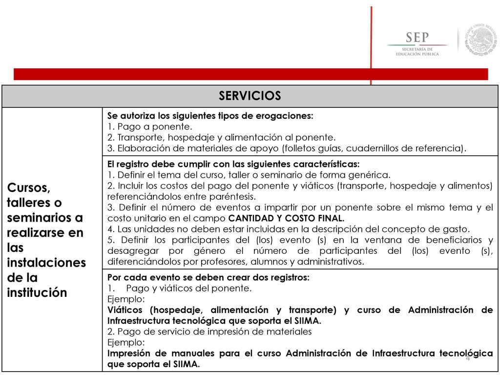 SERVICIOS Cursos, talleres o seminarios a realizarse en las instalaciones de la institución. Se autoriza los siguientes tipos de erogaciones: