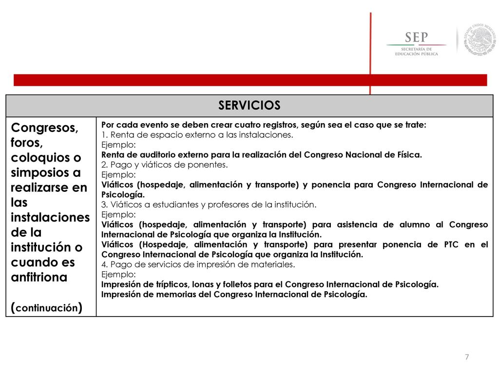 SERVICIOS Congresos, foros, coloquios o simposios a realizarse en las instalaciones de la institución o cuando es anfitriona.