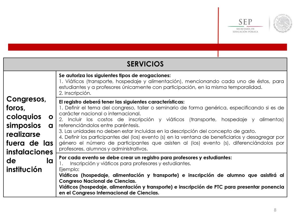 SERVICIOS Congresos, foros, coloquios o simposios a realizarse fuera de las instalaciones de la institución.