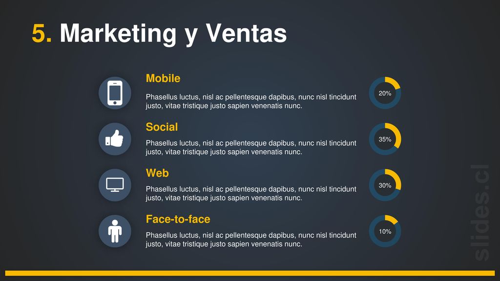 5. Marketing y Ventas Mobile Social Web Face-to-face