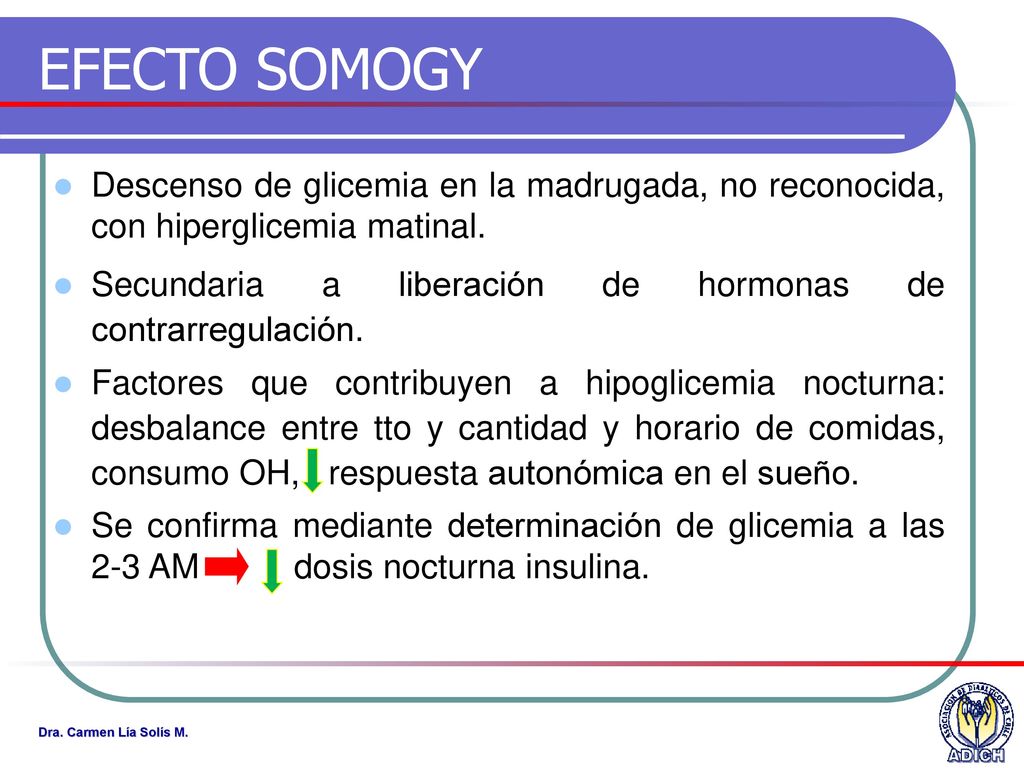 EFECTO SOMOGY Descenso de glicemia en la madrugada, no reconocida, con hiperglicemia matinal.