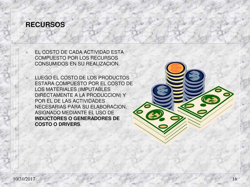 RECURSOS EL COSTO DE CADA ACTIVIDAD ESTA COMPUESTO POR LOS RECURSOS CONSUMIDOS EN SU REALIZACION.