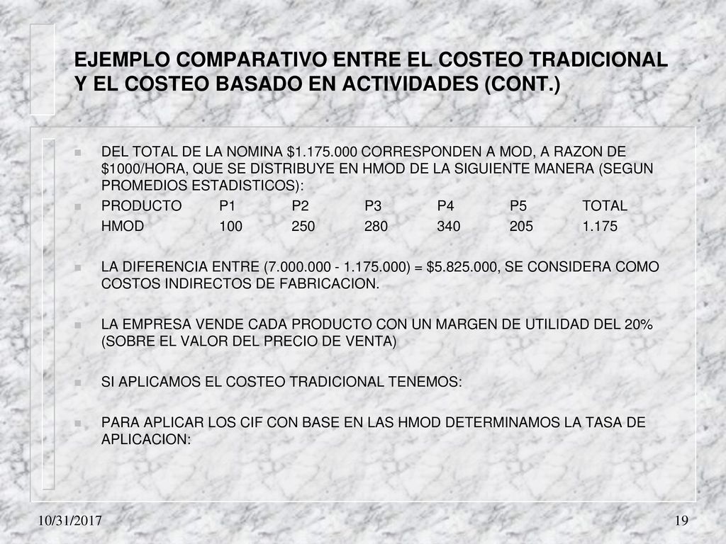 EJEMPLO COMPARATIVO ENTRE EL COSTEO TRADICIONAL Y EL COSTEO BASADO EN ACTIVIDADES (CONT.)