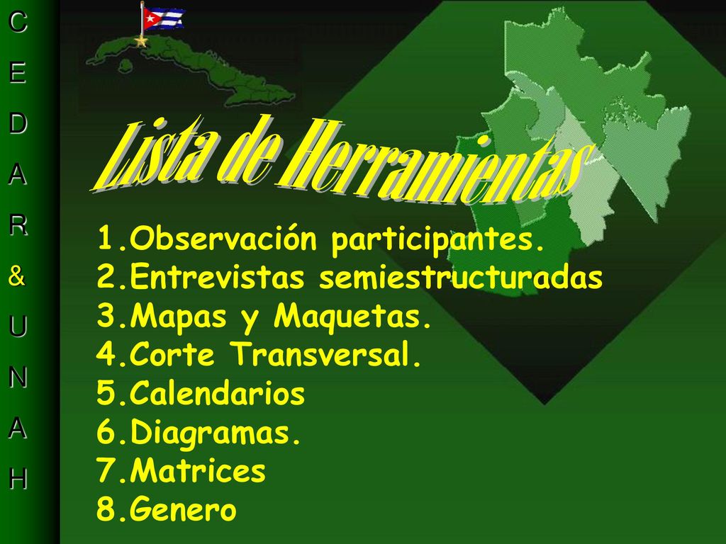 Lista de Herramientas Observación participantes.
