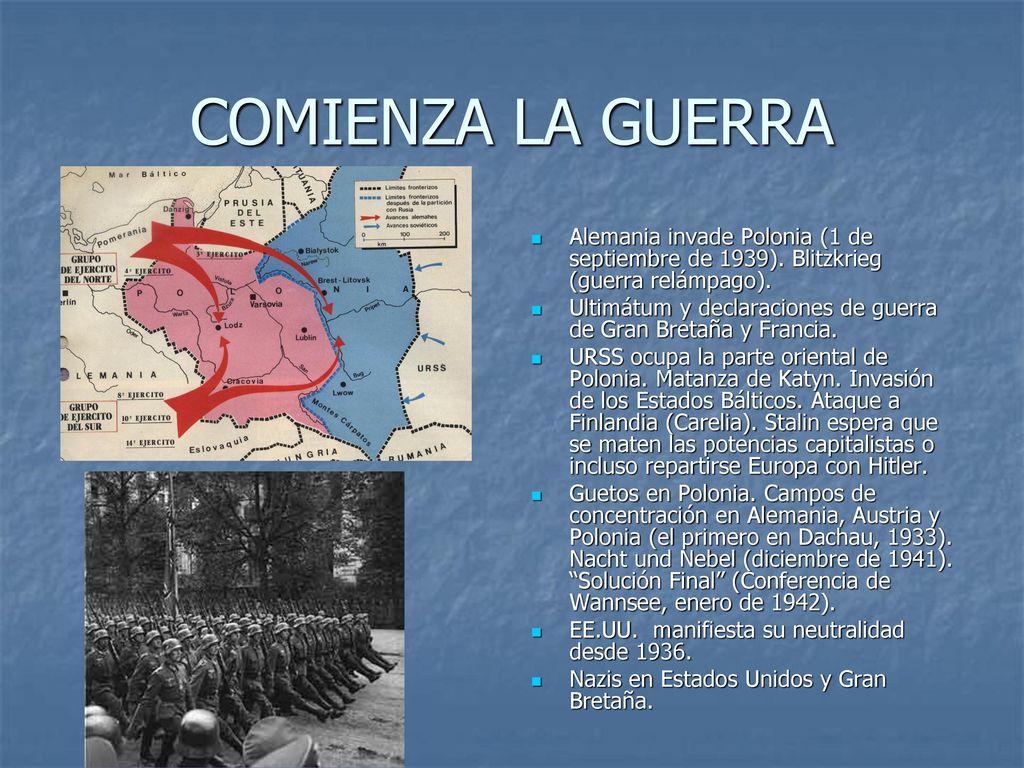 COMIENZA LA GUERRA Alemania invade Polonia (1 de septiembre de 1939). Blitzkrieg (guerra relámpago).