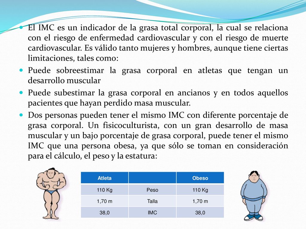 El IMC es un indicador de la grasa total corporal, la cual se relaciona con el riesgo de enfermedad cardiovascular y con el riesgo de muerte cardiovascular. Es válido tanto mujeres y hombres, aunque tiene ciertas limitaciones, tales como:
