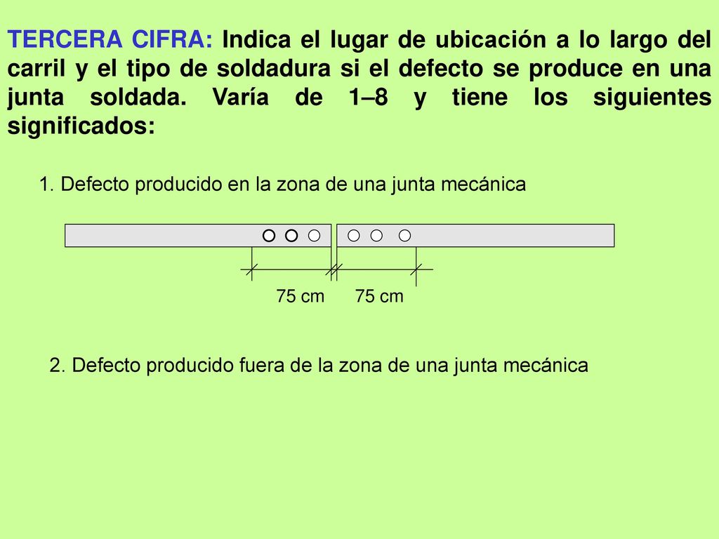 TERCERA CIFRA: Indica el lugar de ubicación a lo largo del carril y el tipo de soldadura si el defecto se produce en una junta soldada. Varía de 1–8 y tiene los siguientes significados: