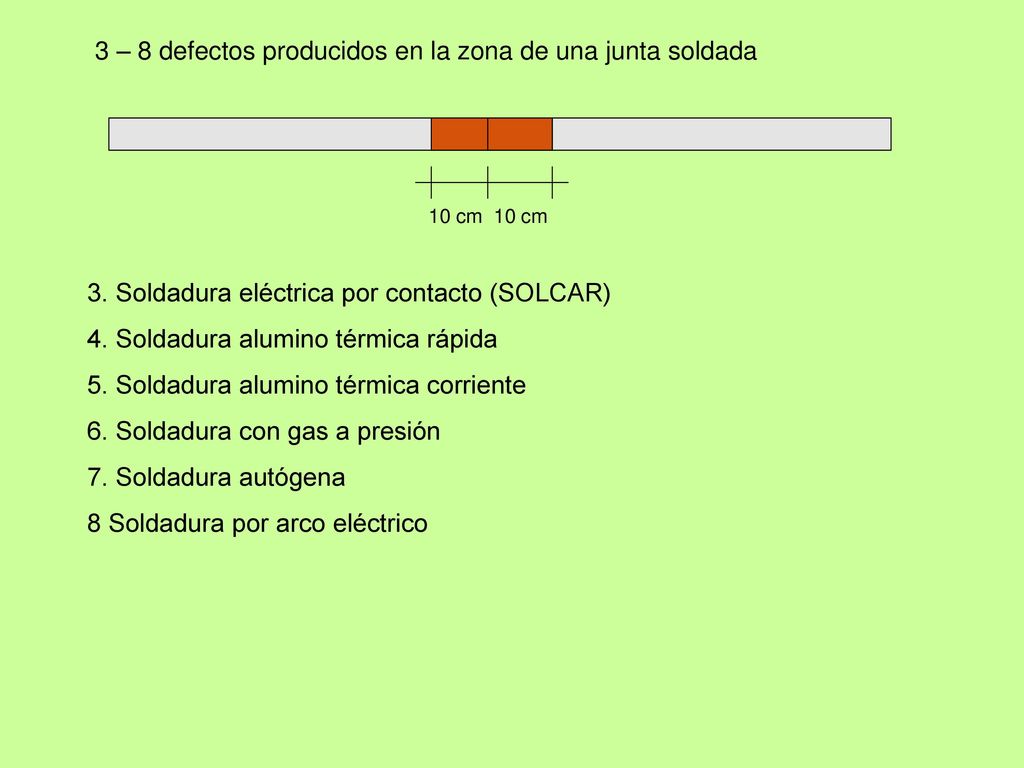 3 – 8 defectos producidos en la zona de una junta soldada