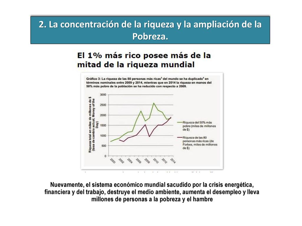 2. La concentración de la riqueza y la ampliación de la Pobreza.