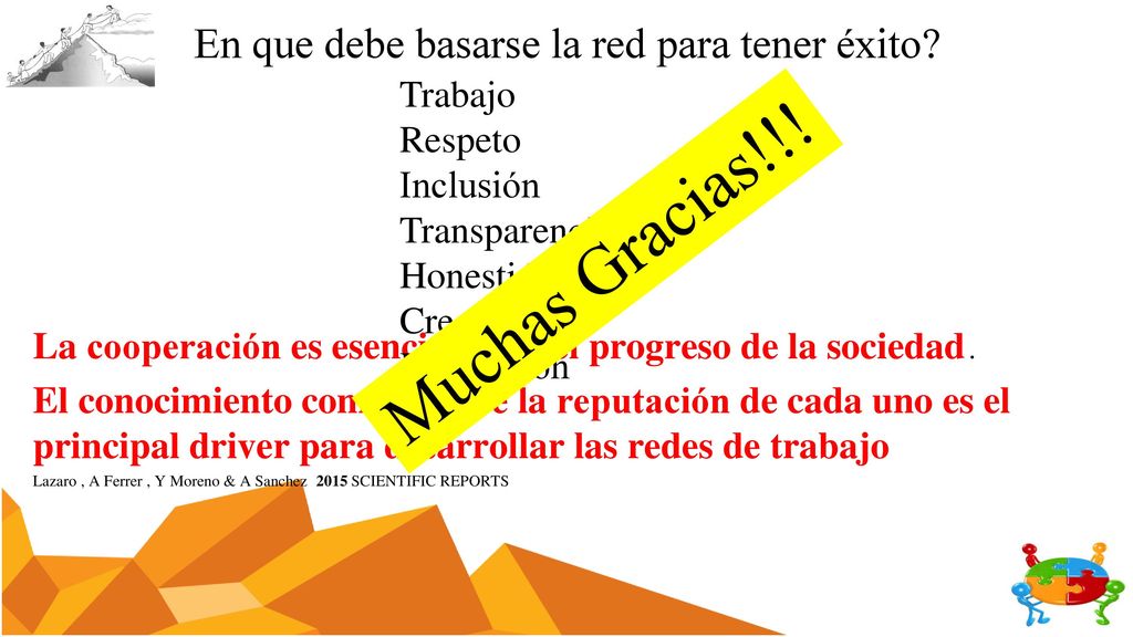 Muchas Gracias!!! En que debe basarse la red para tener éxito Trabajo