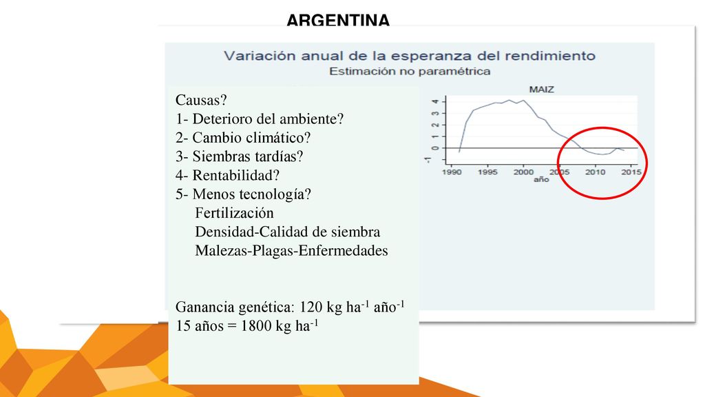 ARGENTINA Causas 1- Deterioro del ambiente 2- Cambio climático