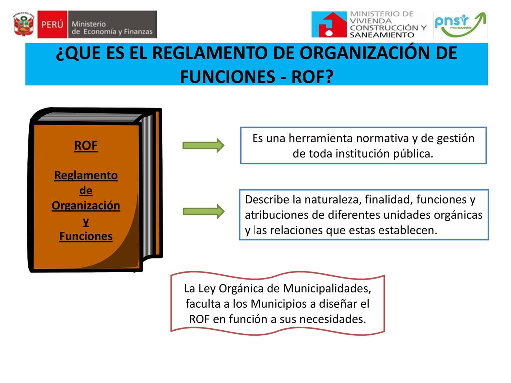 ¿QUE ES EL REGLAMENTO DE ORGANIZACIÓN DE FUNCIONES - ROF