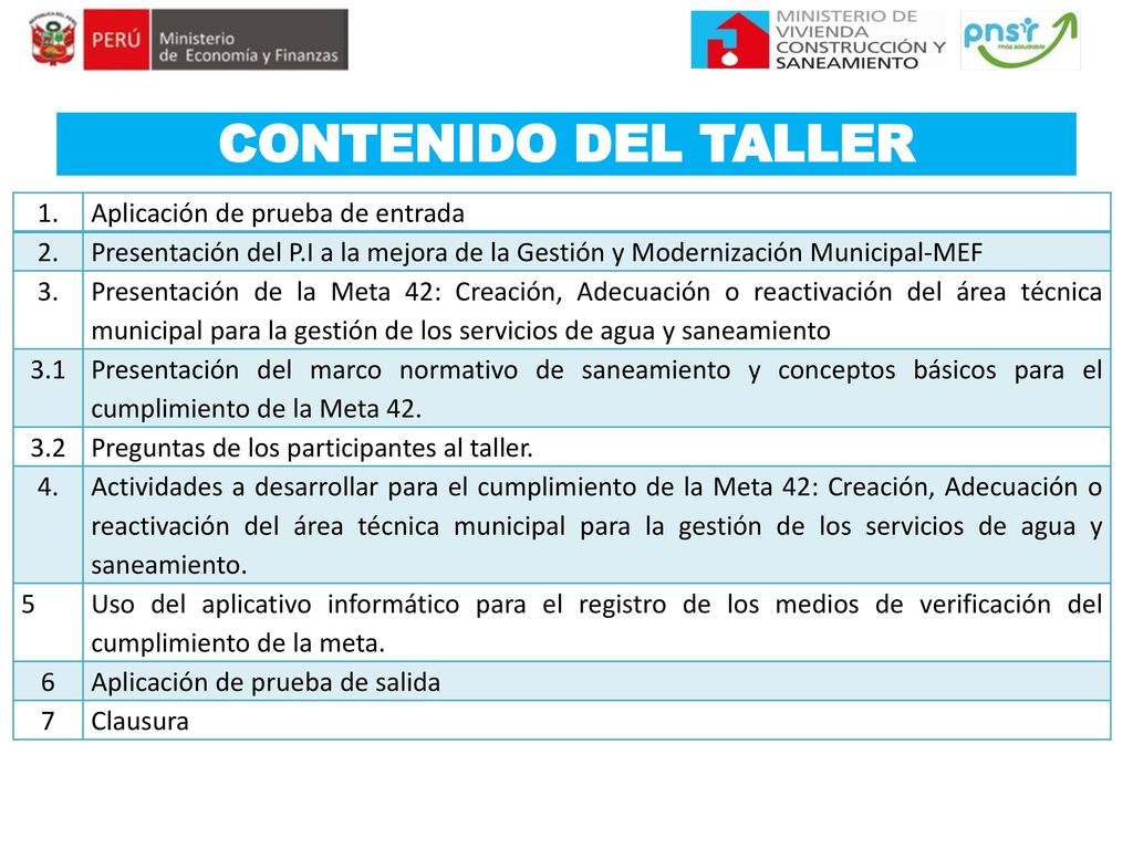 CONTENIDO DEL TALLER 1. Aplicación de prueba de entrada 2.