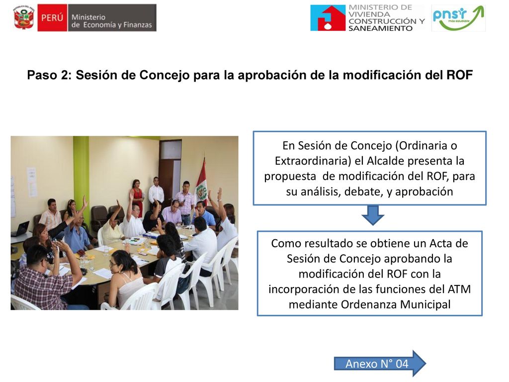 Paso 2: Sesión de Concejo para la aprobación de la modificación del ROF