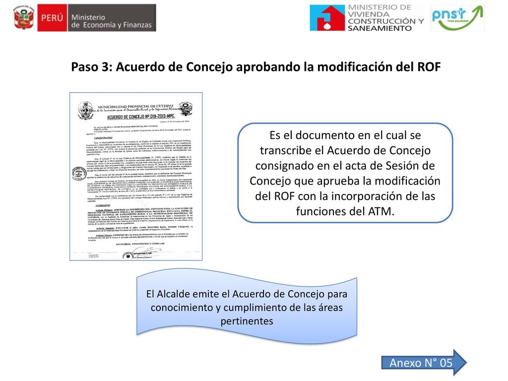 Paso 3: Acuerdo de Concejo aprobando la modificación del ROF