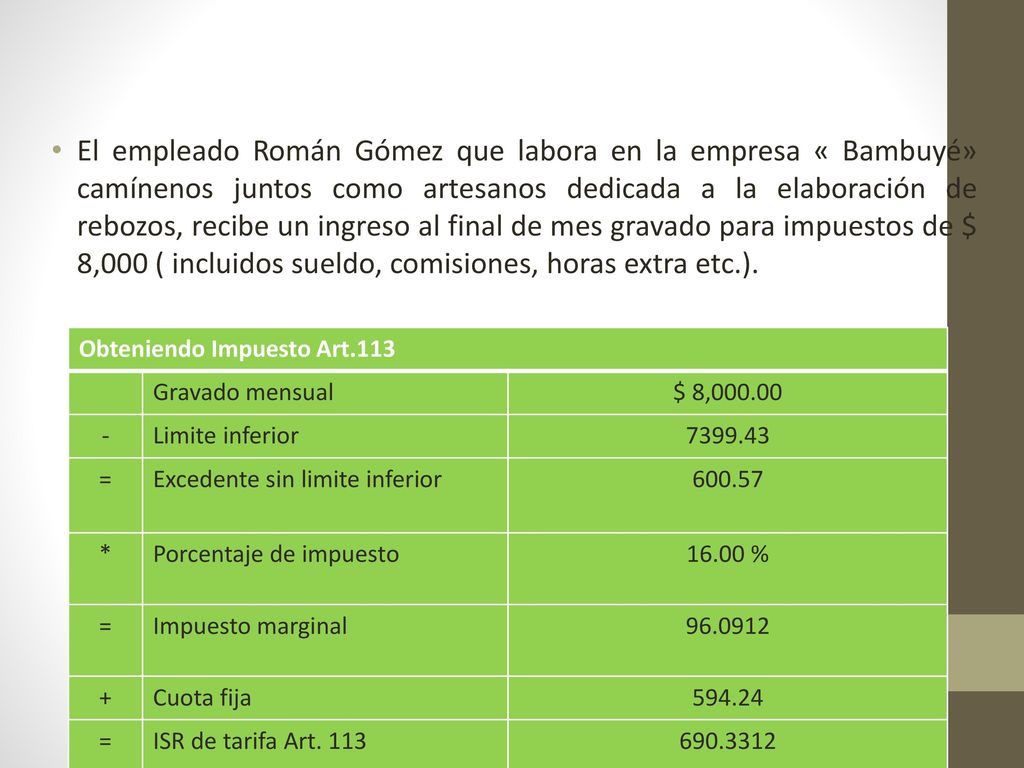El empleado Román Gómez que labora en la empresa « Bambuyé» camínenos juntos como artesanos dedicada a la elaboración de rebozos, recibe un ingreso al final de mes gravado para impuestos de $ 8,000 ( incluidos sueldo, comisiones, horas extra etc.).